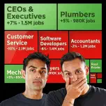 Will AI Take Your Job? Andrej Karpathy's Report Shows Who Will Survive (and who won't)